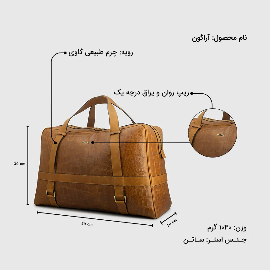ساک آراگون