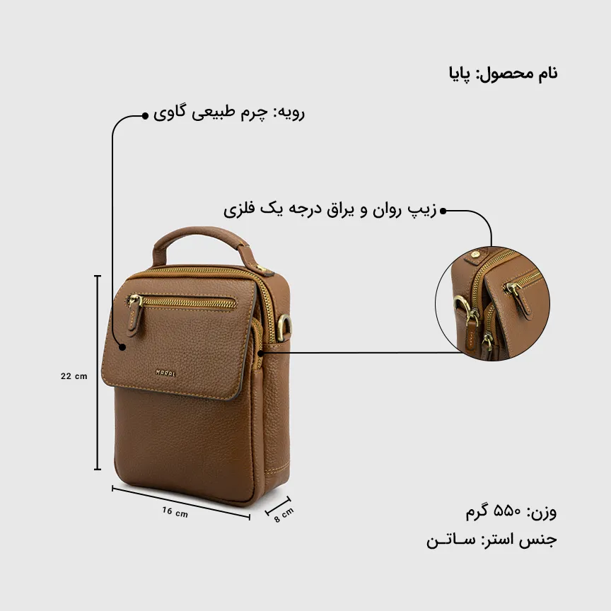 کراس بادی پایا