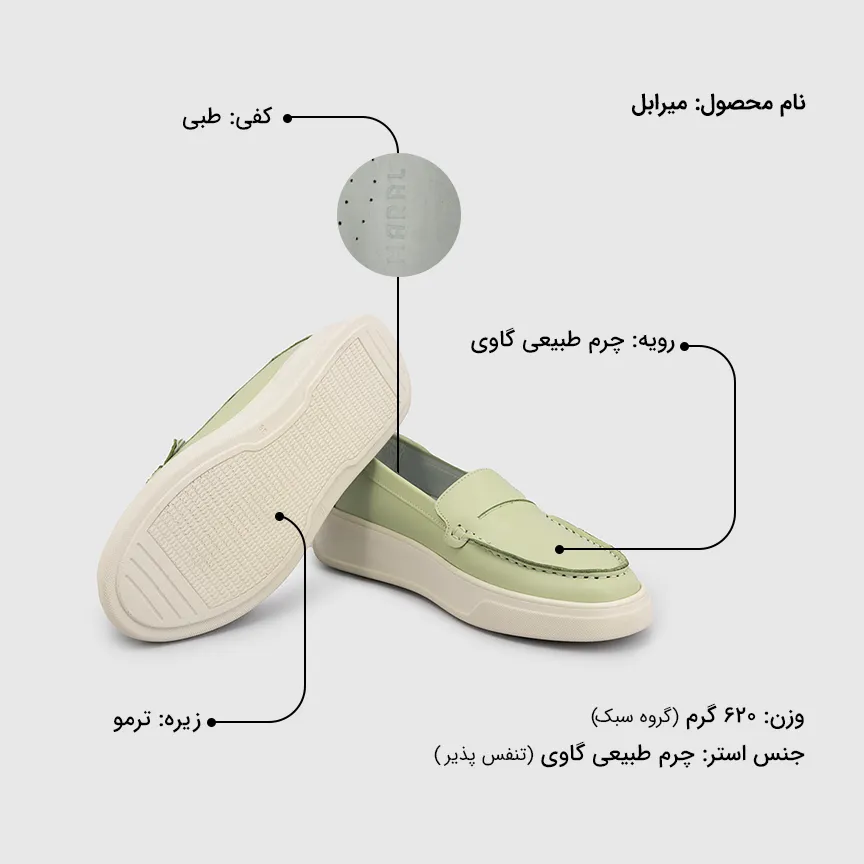 کالج زنانه میرابل