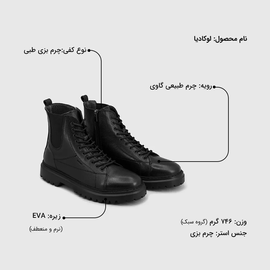 نیم بوت هایزنبرگ