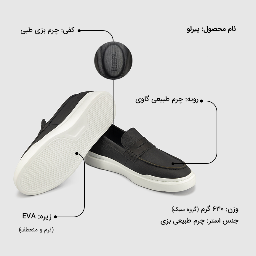 کالج مردانه پیرلو