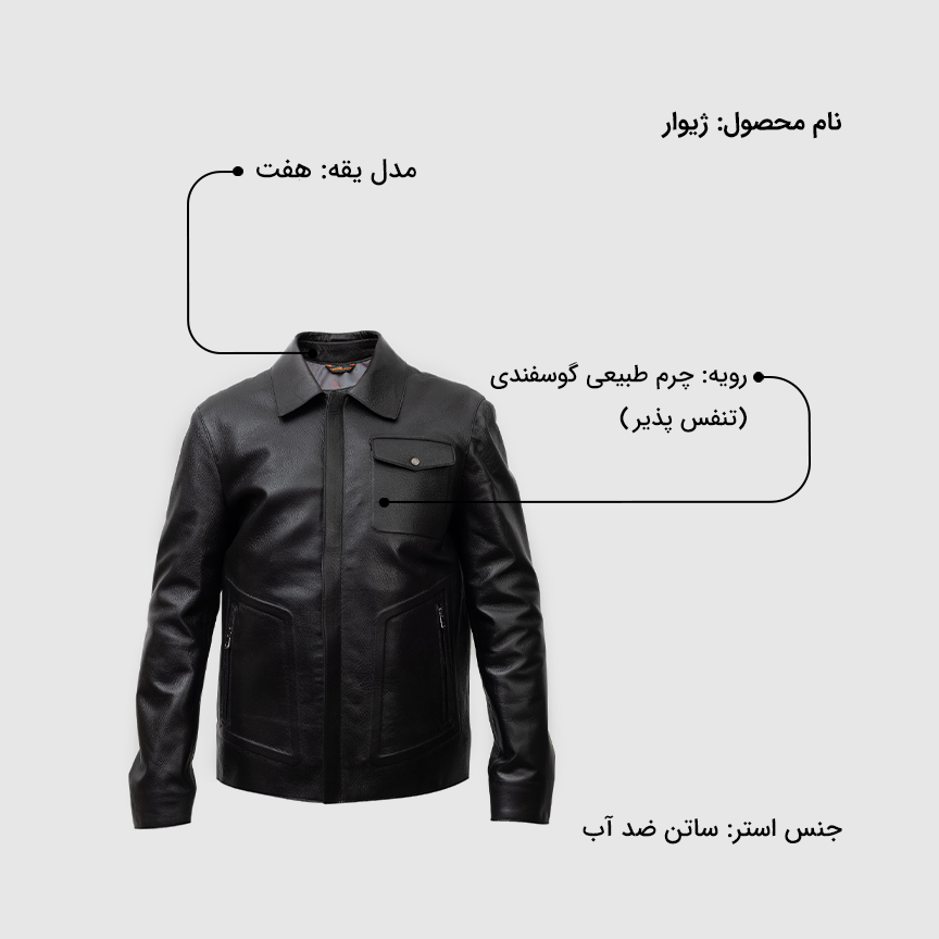 کاپشن مردانه ژیوار