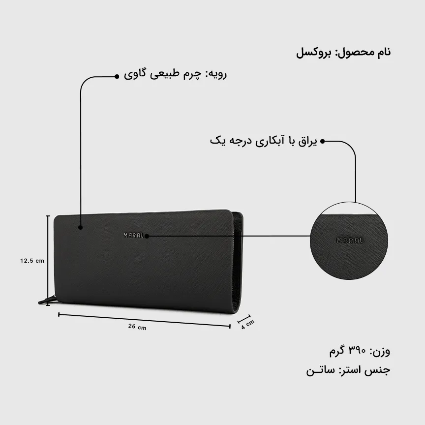 کیف پاسپورتی بروکسل
