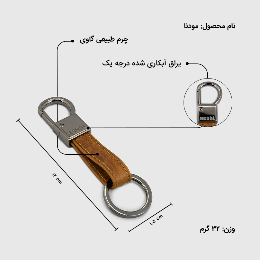 جاکلیدی مودنا