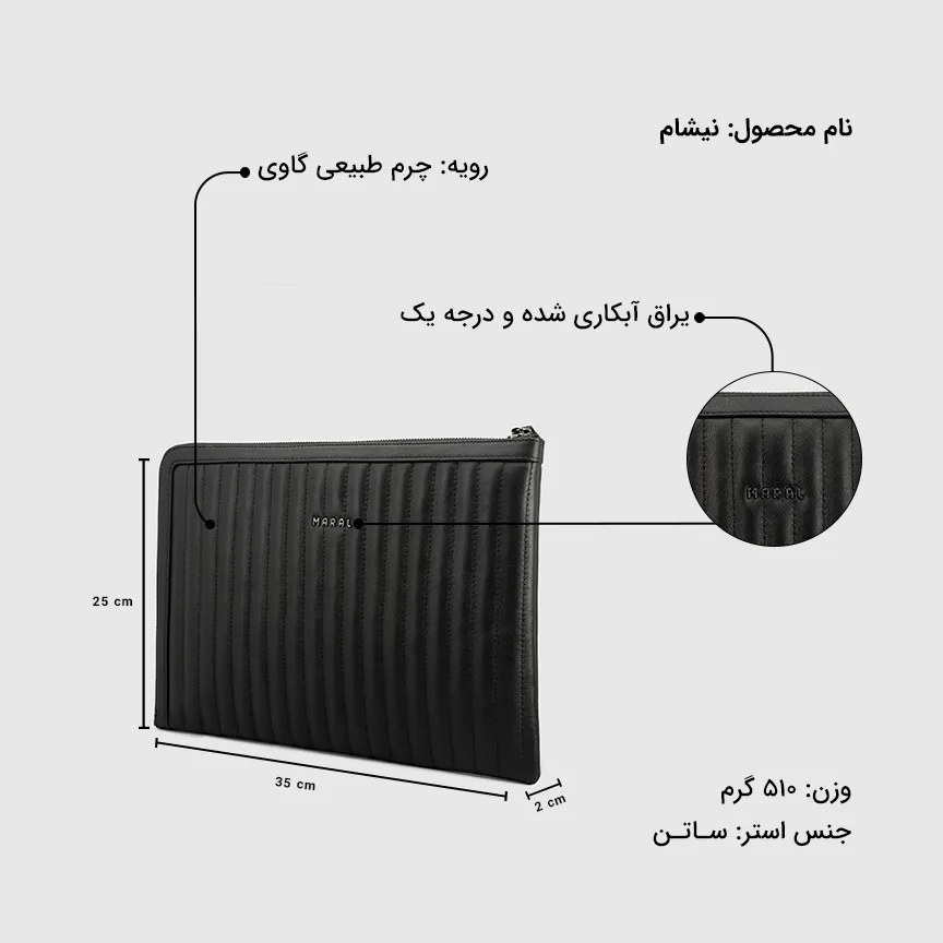 فولدر نیشام