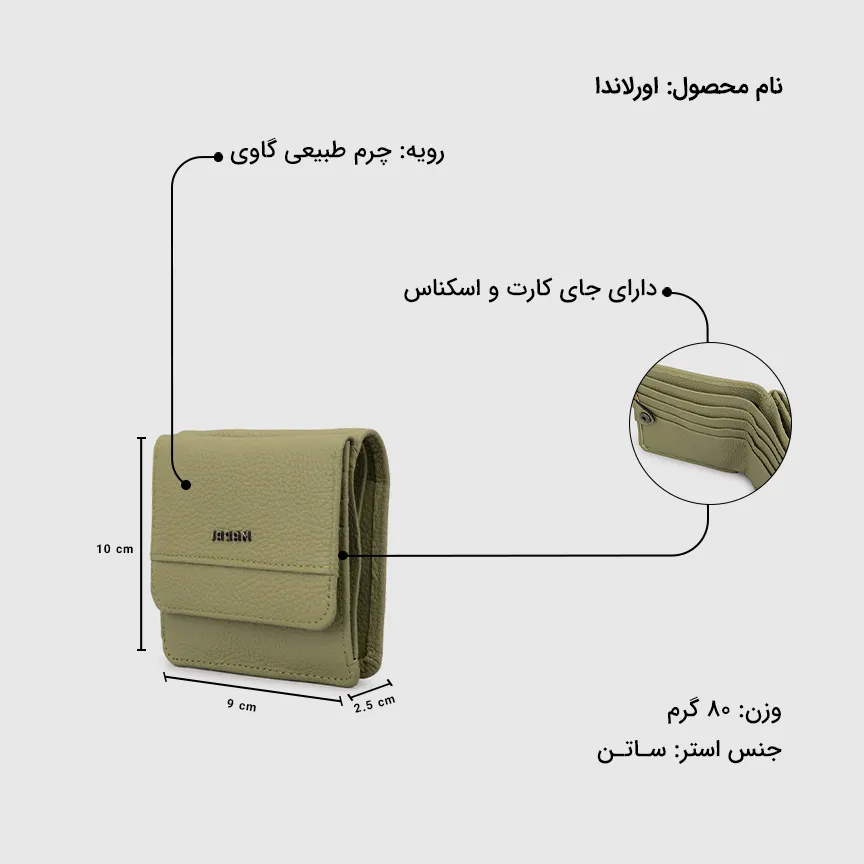 کیف جیبی اورلاندا