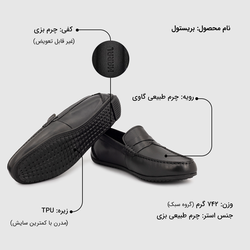 کالج مردانه بریستول