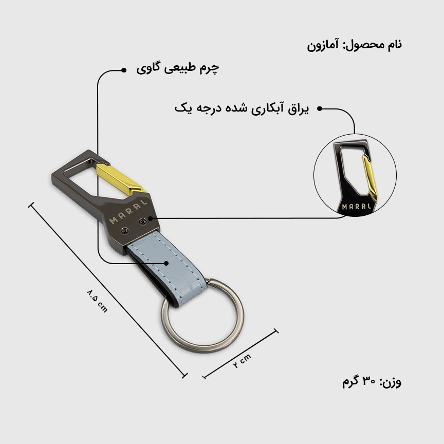 جاکلیدی آمازون